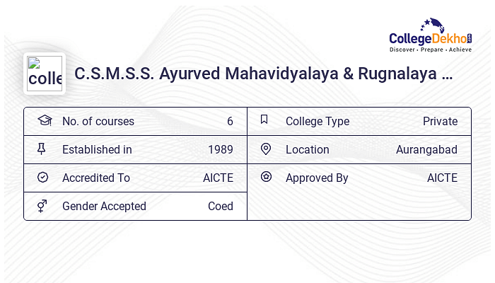 CSMSS Aurangabad Admission 2024 Fees Courses Placement Ranking