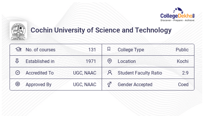 CUSAT Fees Structure Courses List 2023 24