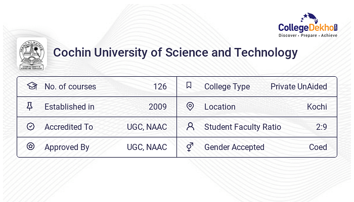 CUSAT Fees Structure Courses List 2023 24 CUSAT Fees Structure Courses List 2023 24