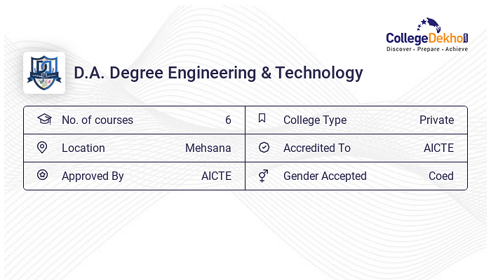 D.A. Degree Engineering & Technology Admission 2024 - Dates, Form ...