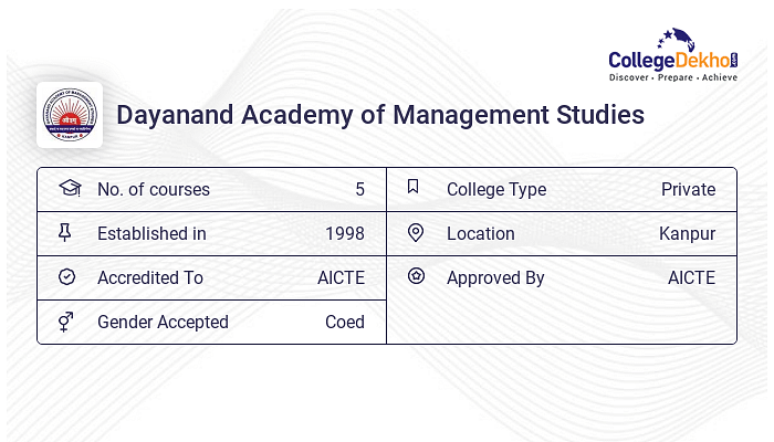 DAMS Kanpur Admission 2024 Fees Courses Placement Ranking