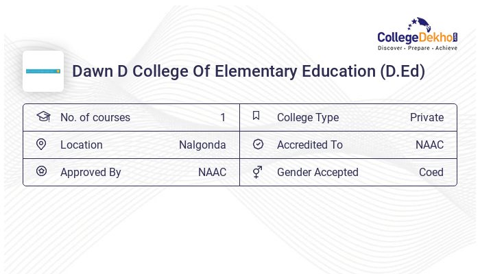 Dawn D College Of Elementary Education (D.Ed) Admission 2024 - Dates ...