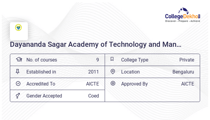 Dayananda Sagar Academy of Technology and Management - Admission 2024 ...