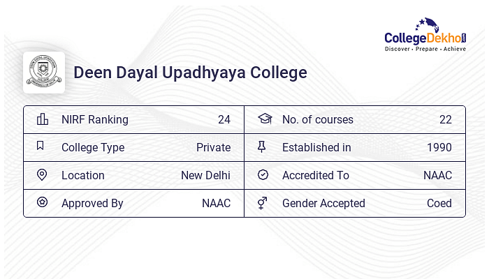 Deen Dayal Upadhyaya College (DDUC), University Of Delhi - 2023 ...