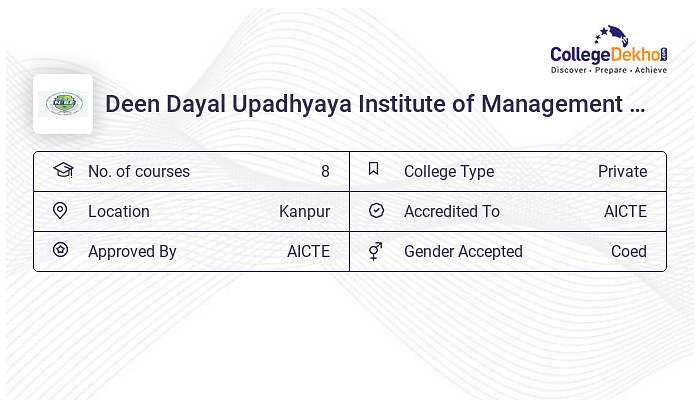 Deen Dayal Upadhyaya Institute Of Management And Higher Studies ...