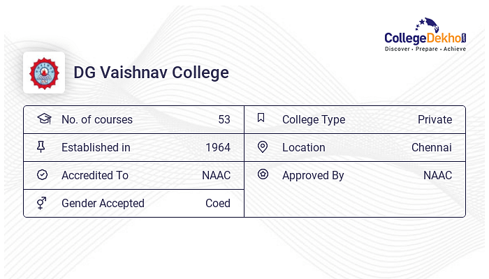 DG Vaishnav College Chennai - Admission 2023, Courses, Fees