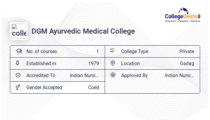 DGM Ayurvedic Medical College Admission 2024 Fees Courses