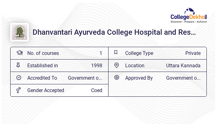 BAMS at Dhanvantari Ayurveda College Hospital and Research Centre