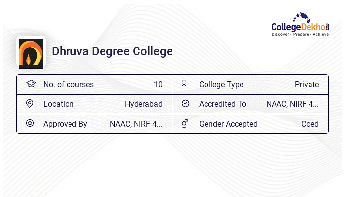 Dhruva Degree College - Admission 2024, Fees, Courses, Placement, Ranking