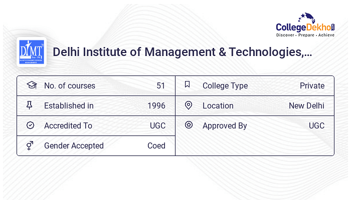 Delhi Institute of Management Technologies DIMT New Delhi