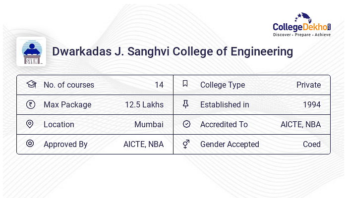 M.Tech at Dwarkadas J. Sanghvi College of Engineering : Courses & Fees 2024