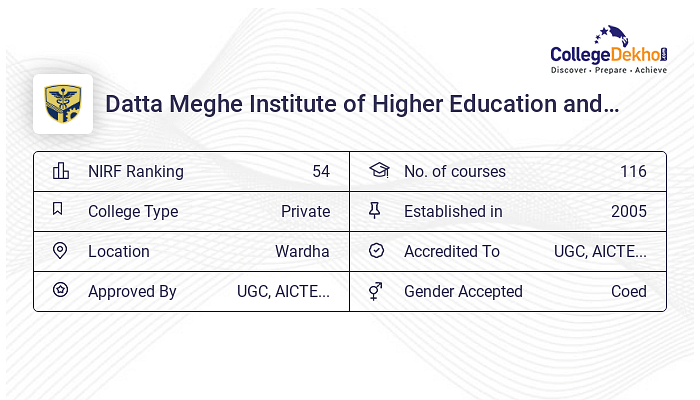 Datta Meghe Institute of Higher Education and Research Admission