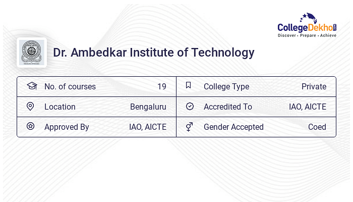 B.Tech In Electronics & Communication Engineering At Dr. Ambedkar ...