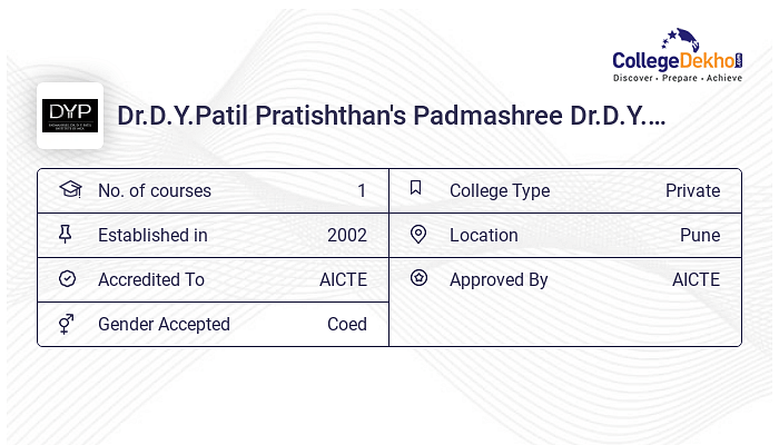 DY PATIL MCA Pune Fees Structure Courses List 2024 25 DY PATIL MCA Pune Fees Structure Courses List 2024 25