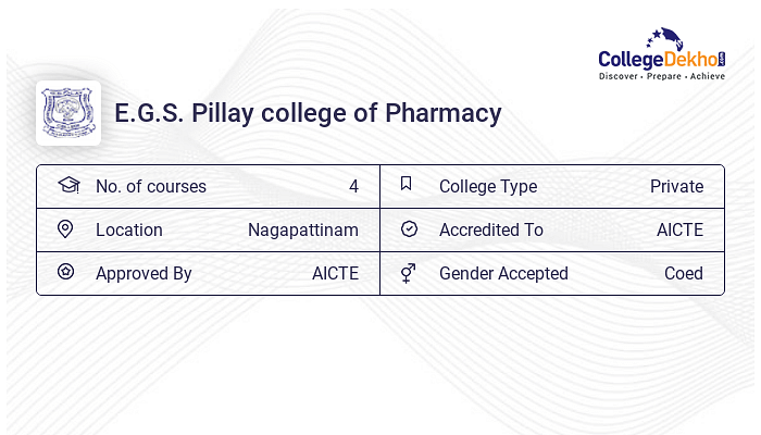 e.g.s. pillay college of nursing fees structure