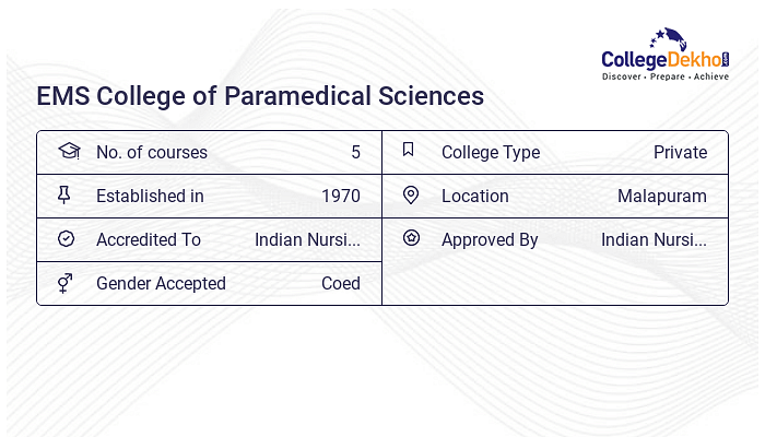 EMS College of Paramedical Sciences Admission 2024 Fees