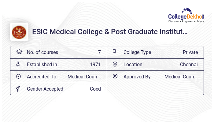 Esic Medical College Post Graduate Institute Of Medical Sciences