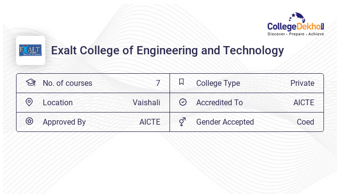 Exalt College of Engineering and Technology - Admission 2024, Fees ...