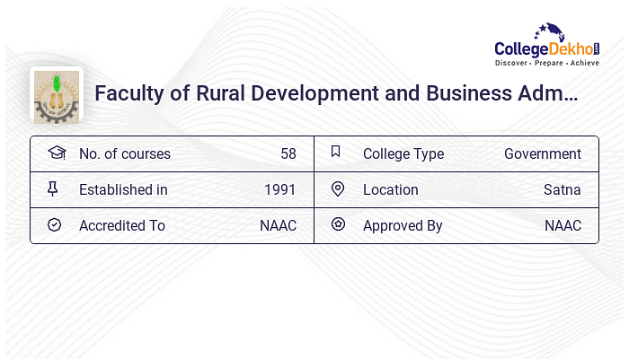 BPEd at MGCGV Satna : Courses & Fees 2024