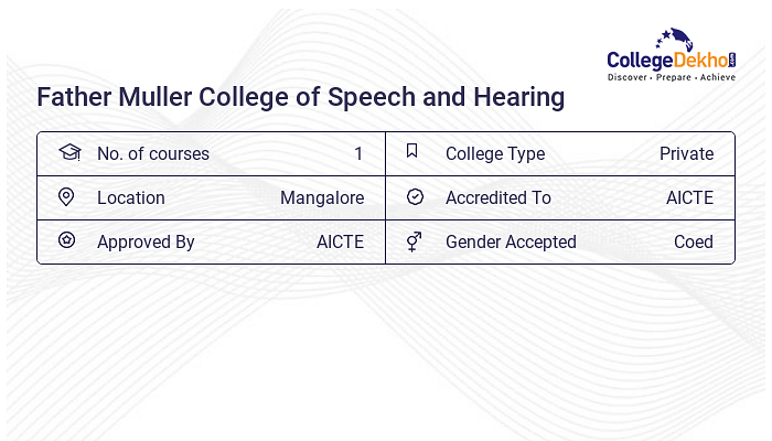 Father Muller College of Speech and Hearing Admission 2024 Fees