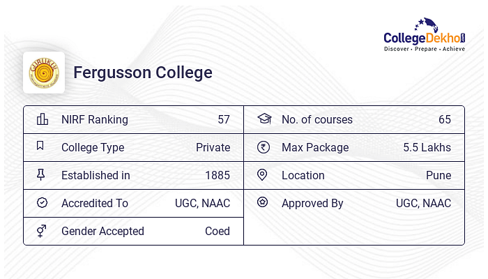 Fergusson College Admissions, Eligibility Criteria And Admissions Form