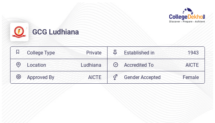 Government College For Girls Ludhiana (GCG Ludhiana) Admissions