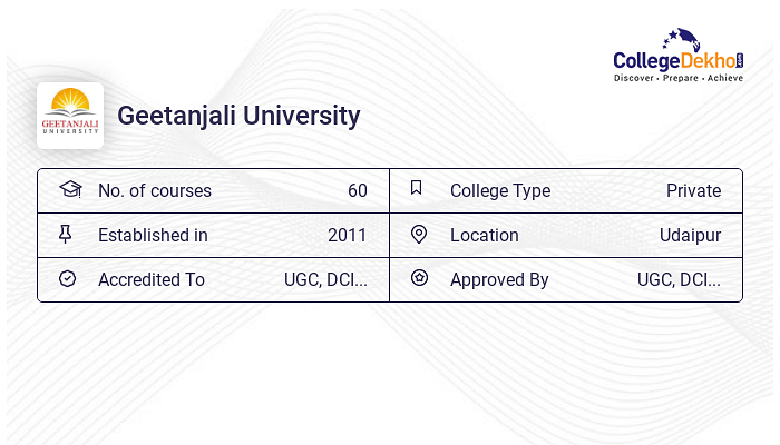 Geetanjali University Admission 2024 Fees Courses Placement