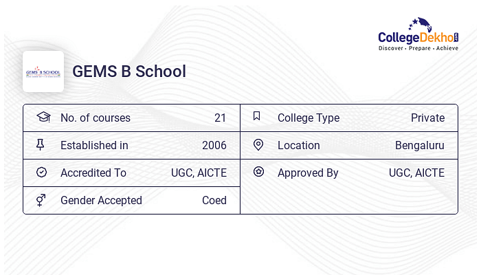 GEMS Bangalore Admission 2024 - Registration Process, Form Last Date, Fees