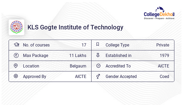 B.E. In Electrical And Electronics Engineering At KLS Gogte Institute ...