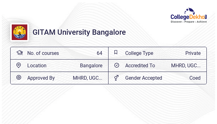 GITAM University Bangalore - Admission 2024, Fees, Courses, Placement ...