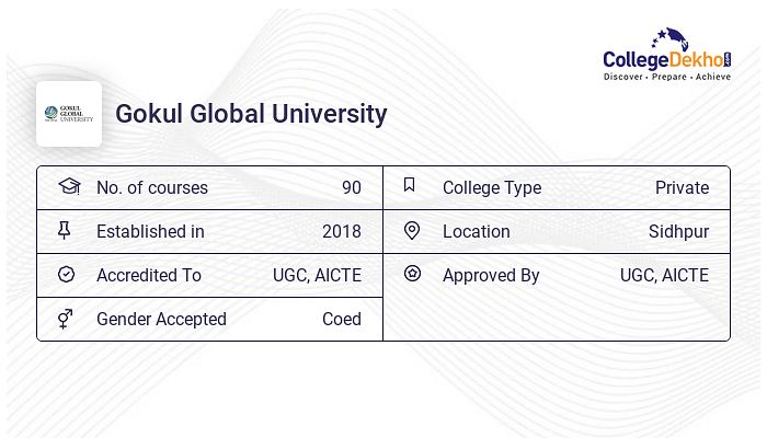 Bhai Bet 9 - Top, Best University in Jaipur