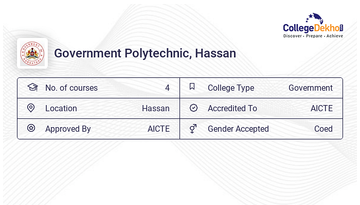 Government Polytechnic (GP), Hassan Campus Facilities - Hostel Fees ...