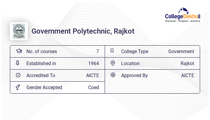 Government Polytechnic (GP), Rajkot Fees Structure & Courses List 2024-25