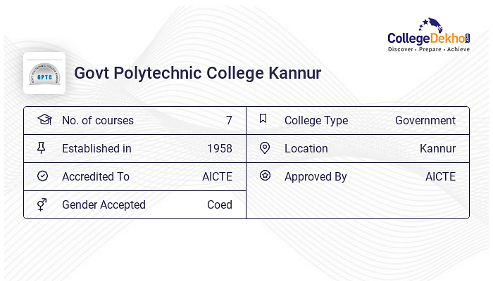 Govt Polytechnic College (GPTC) Kannur Courses Fees Structure Govt Polytechnic College (GPTC) Kannur Courses Fees Structure