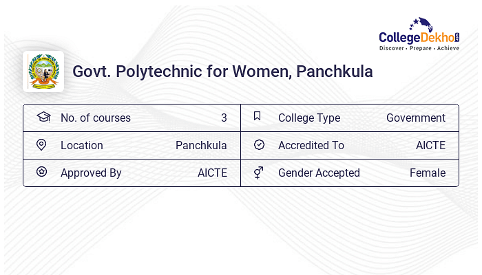 Govt Polytechnic For Women GPW Panchkula Fees Structure Courses govt-polytechnic-for-women-gpw-panchkula-fees-structure-courses