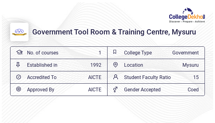 Government Tool Room Training Centre (GTRTC) Mysuru Fees Structure Government Tool Room Training Centre (GTRTC) Mysuru Fees Structure