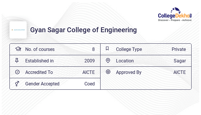 GSCE Sagar - Admission 2024, Fees, Courses, Placement, Ranking