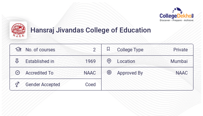 Hansraj Jivandas College of Education - Admission 2024, Fees, Courses ...