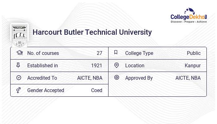 HBTU Kanpur JEE Main Cut Off 2024, 2023, 2022 - Previous Year's Cutoff List