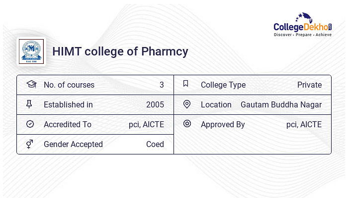 HIMT College Of Pharmcy Admission 2024 - Dates, Form, Online Process, Fees