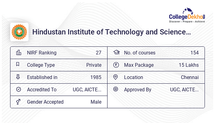 Hindustan Institute of Technology and Science (HITS), Chennai - 2023 ...