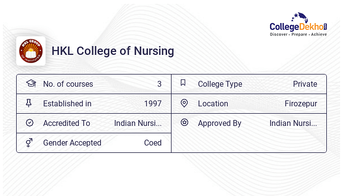 HKL College Of Nursing News & Updates 2024 - Notifications, Notice, Result