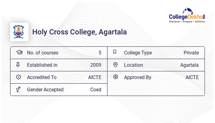 Holy Cross College (HCC), Agartala Questions and Answers