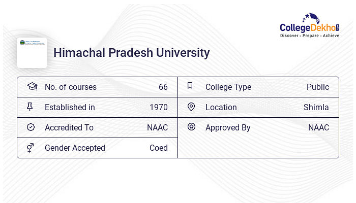 Himachal Pradesh University Fees Structure Courses List 2024 25