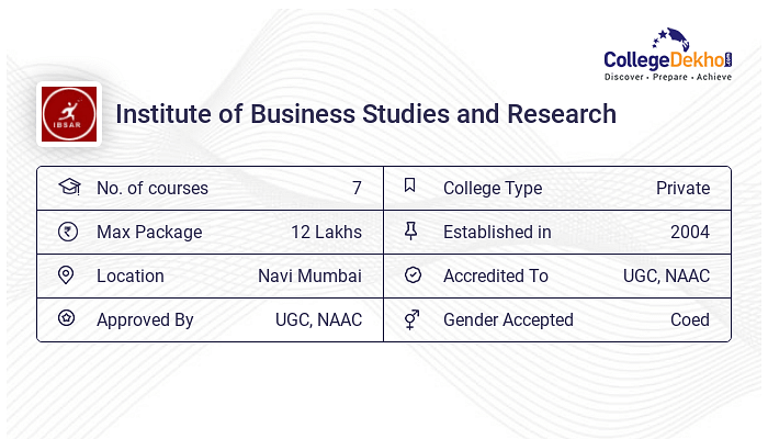 Institute Of Business Studies And Research Placements 2023 - Average 