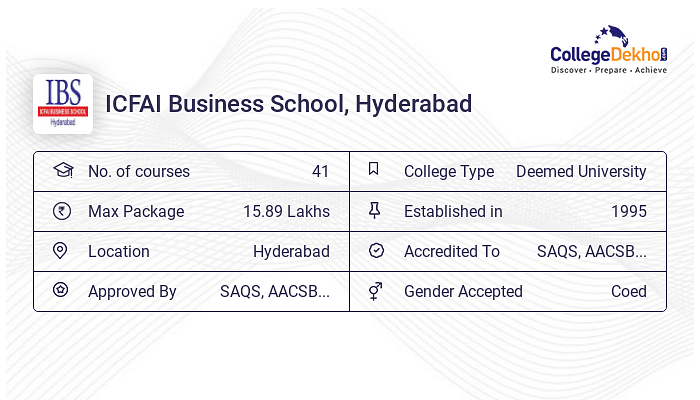 phd colleges in hyderabad fees