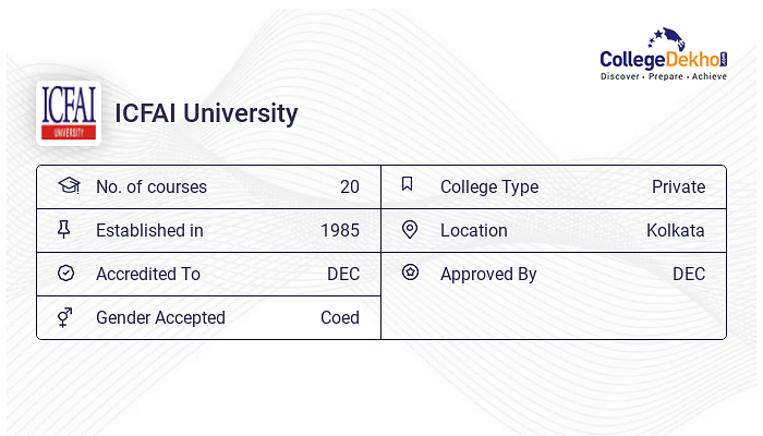 Icfai University Admission 2024 Dates Form Online Process Fees 1376