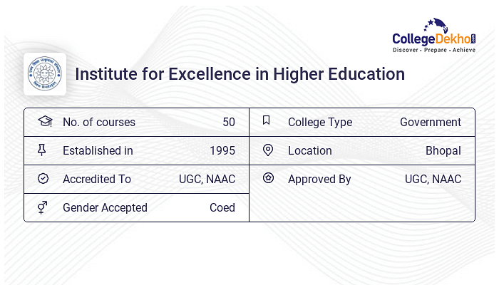 IEHE Bhopal Fees Structure Courses List 2024 25 IEHE Bhopal Fees Structure Courses List 2024 25