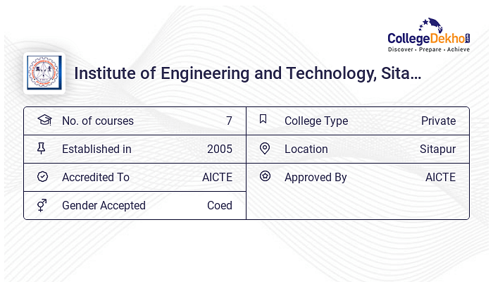 Institute of Engineering and Technology (IET), Sitapur News & Updates ...