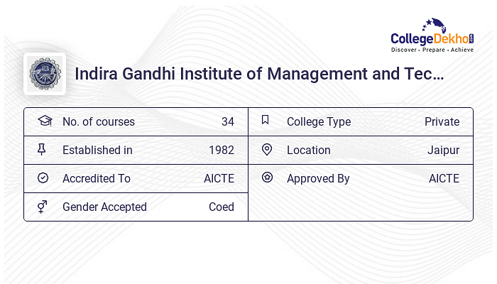 B.Tech. In Chemical Engineering At Indira Gandhi Institute Of ...